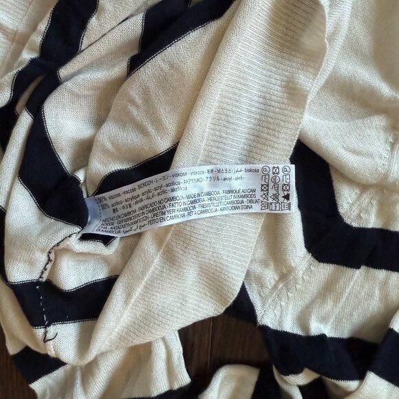 Zara Sweater - Picture 3 of 4